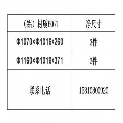 求購鋁鍛件