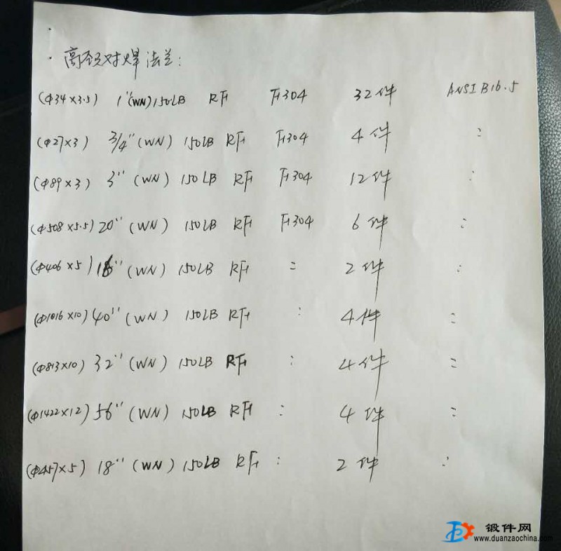 采購一批高頸對焊法蘭