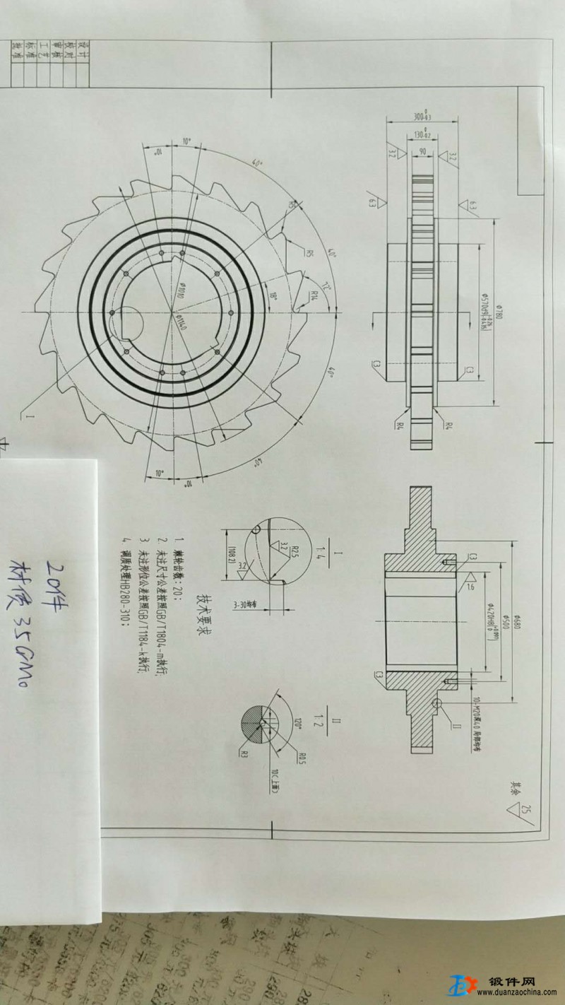 鍛件采購