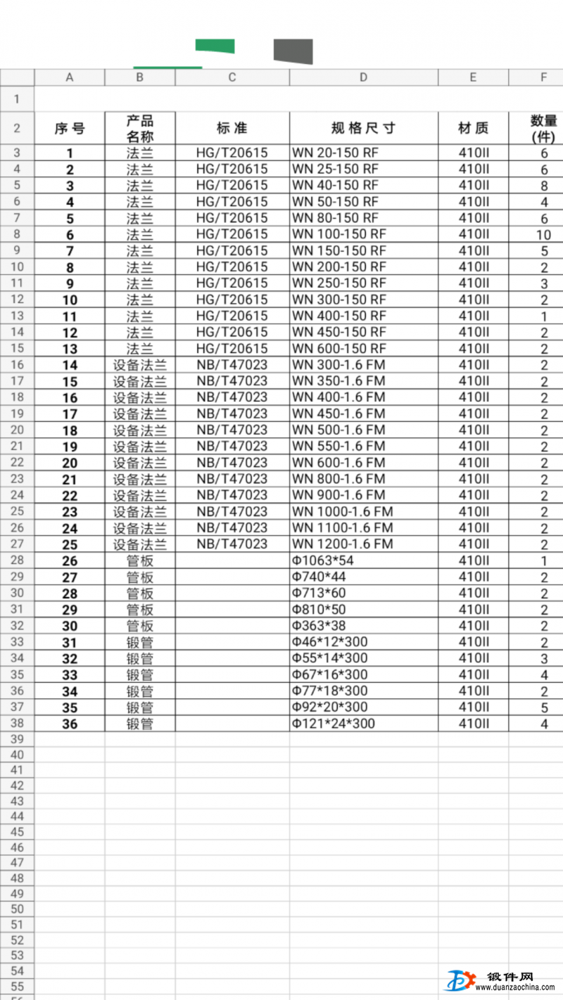 求購1Cr13法蘭
