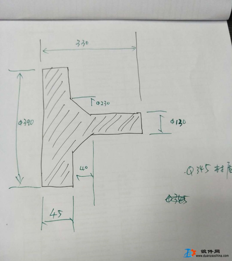 采購Q345B鍛件毛坯一