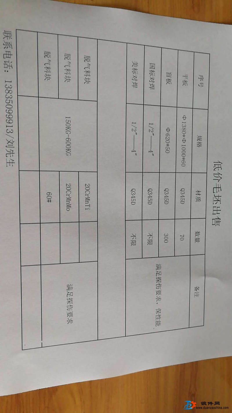 出售法蘭鍛件_脫氣料塊