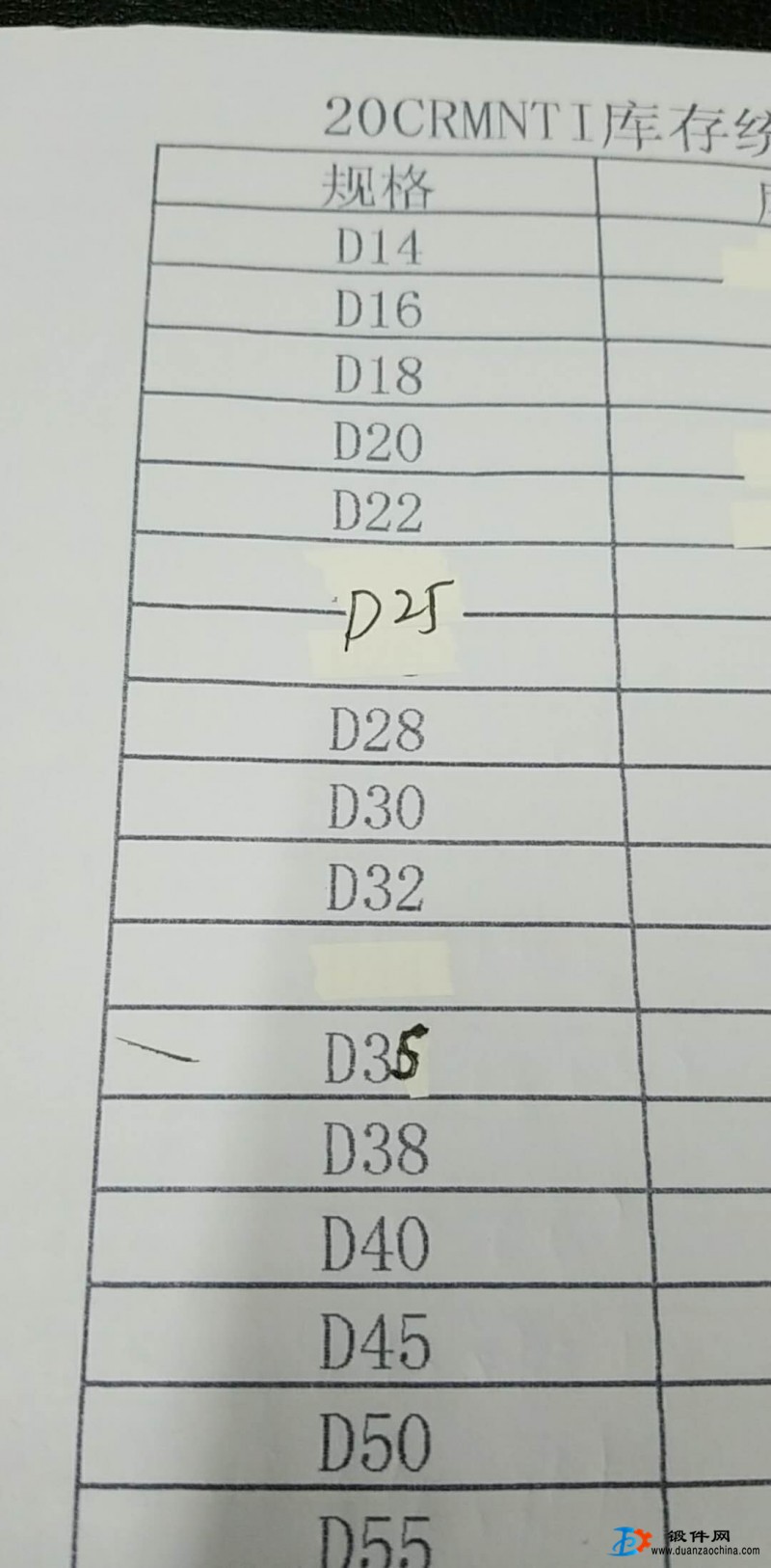 誰家有小規格的這材質