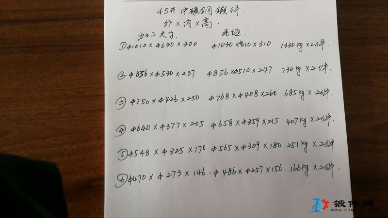 采購環形鍛件