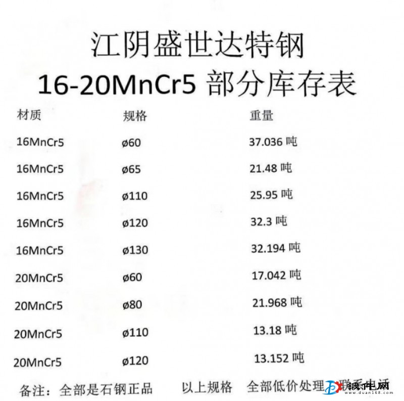 低價處理4340興澄正品