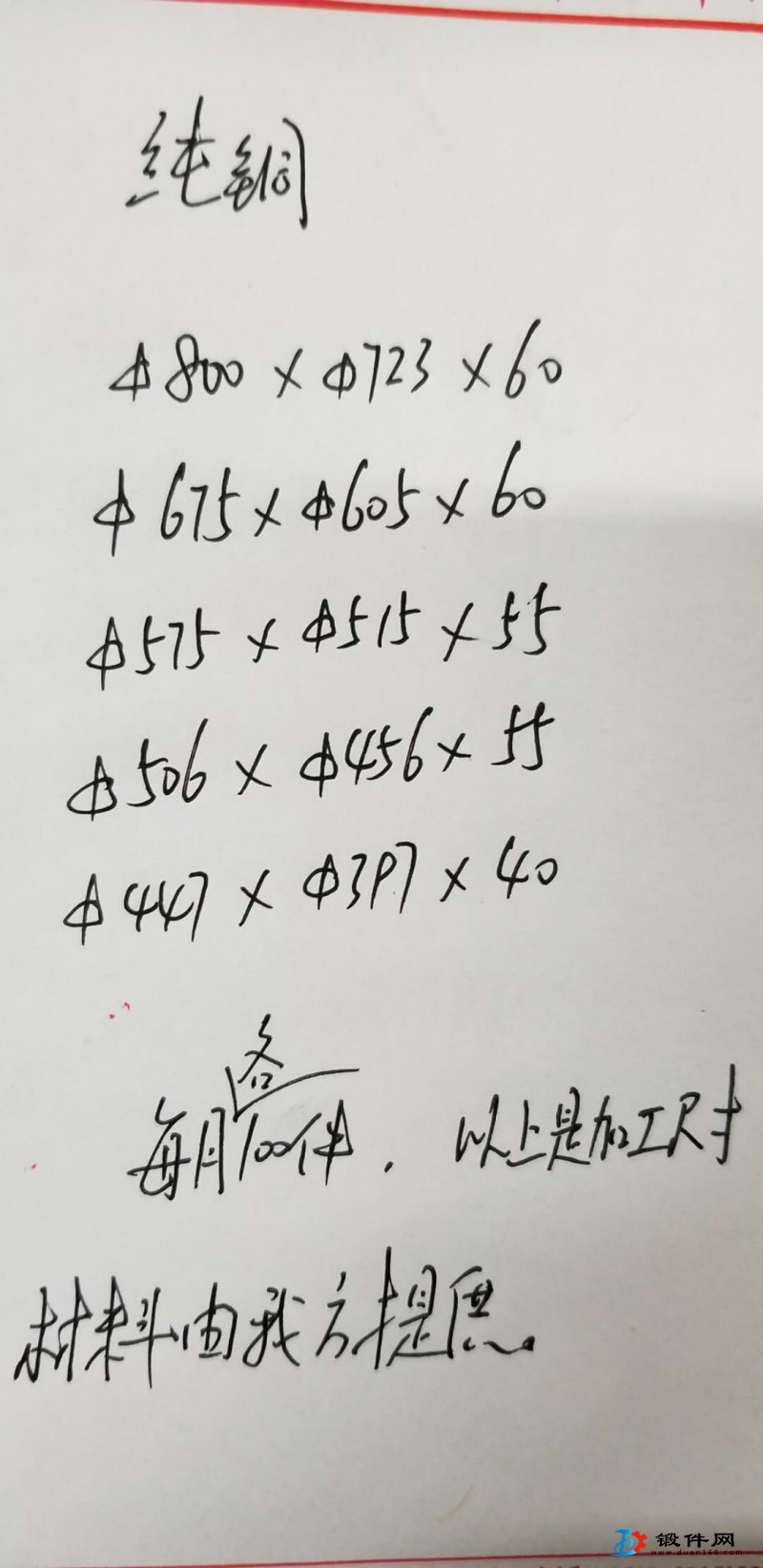 求購銅鍛件