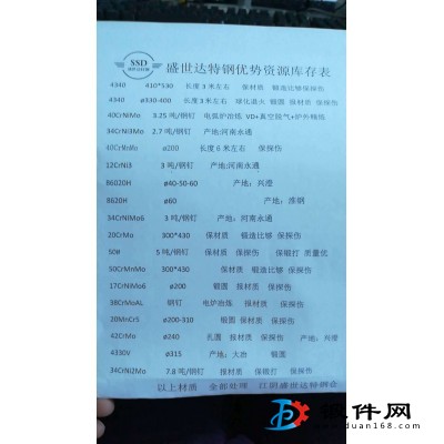 部分現貨庫存