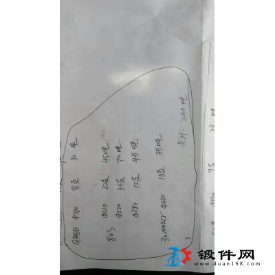 B級打包處理鋼材