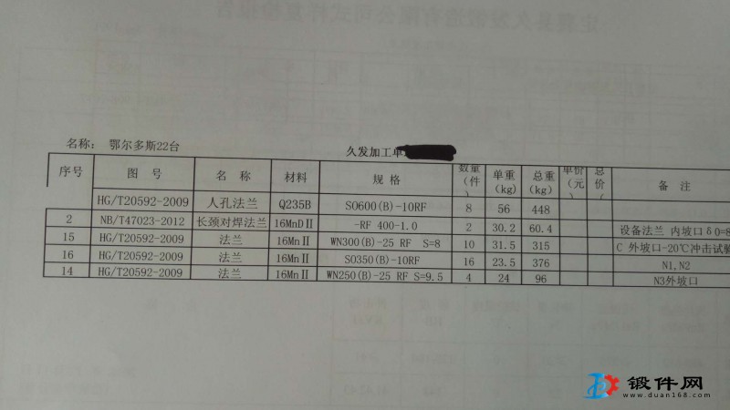 求購法蘭