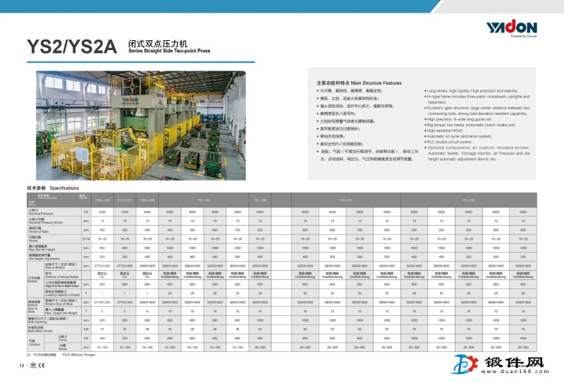 YS2/YS2A 閉式雙點(diǎn)壓