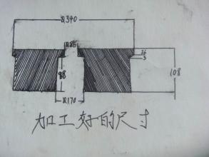 窯車輪求購求購