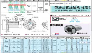 帶法蘭直線軸承LHFR30
