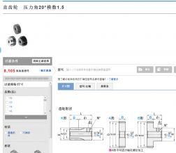 直齒輪　壓力角20°模數1.5
